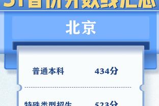 格雷森-阿伦赛季场均12.8分4板3.1助三分命中率49.4% 皆生涯新高